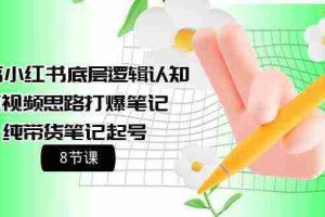 (9840期)提高小红书底层逻辑认知+短视频思路打爆笔记+纯带货笔记起号(8节课)