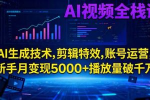 (16603期)AI视频全栈课:AI生成技术,剪辑特效,账号运营,新手月变现5000+播放量破千万